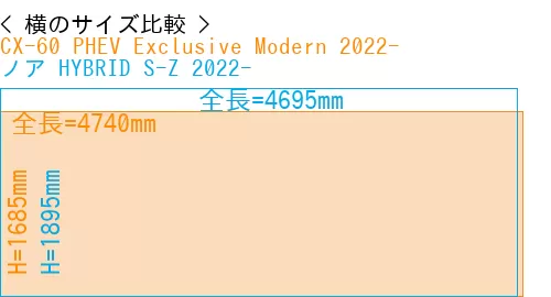 #CX-60 PHEV Exclusive Modern 2022- + ノア HYBRID S-Z 2022-